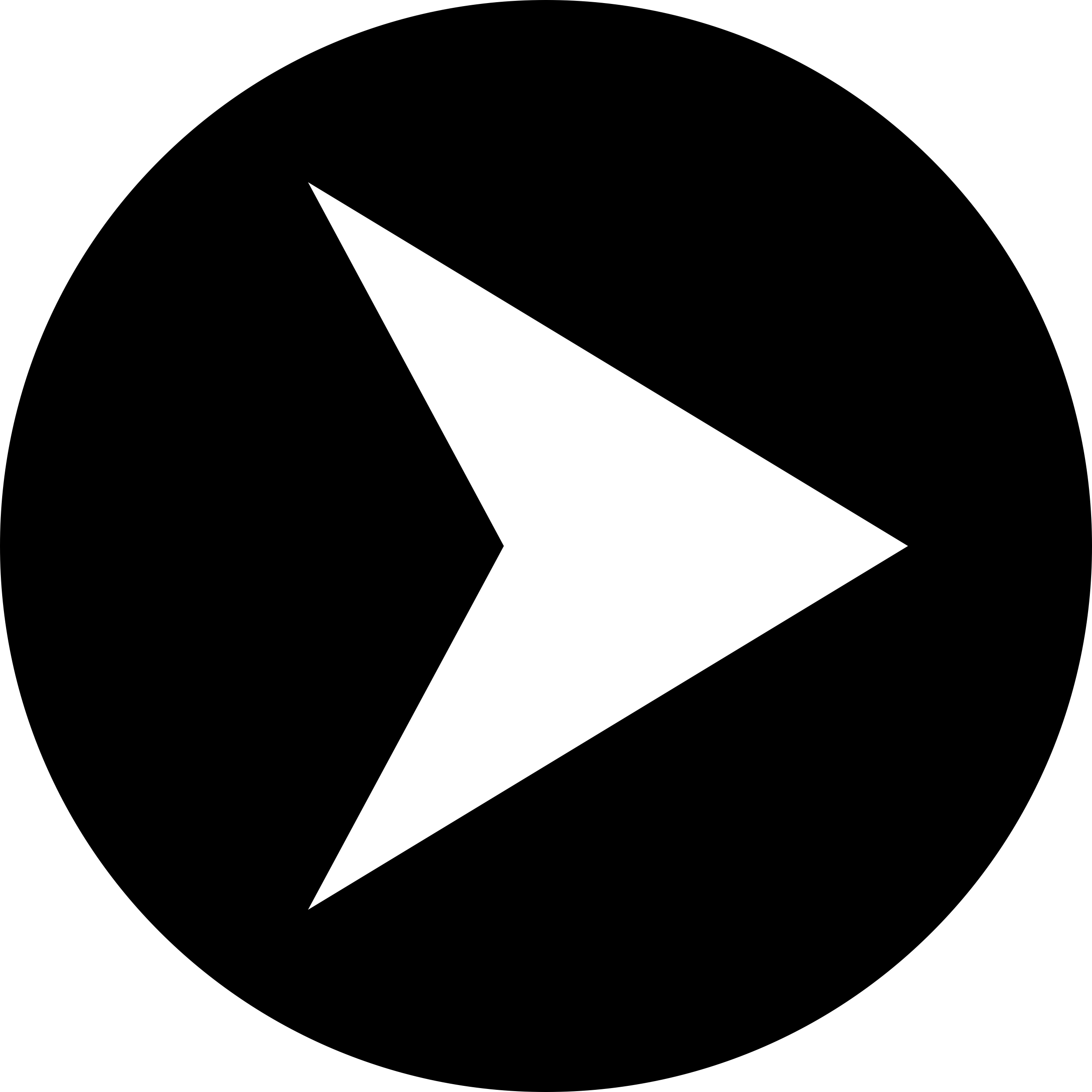 Right Arrow In A Circle Stencil Svg Vector Free Vectors